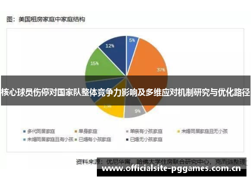 核心球员伤停对国家队整体竞争力影响及多维应对机制研究与优化路径